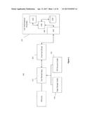 AUTOMATCH PROCESS AND SYSTEM FOR SOFTWARE DEVELOPMENT KIT FOR APPLICATION     PROGRAMMING INTERFACE diagram and image