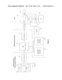 AUTOMATCH PROCESS AND SYSTEM FOR SOFTWARE DEVELOPMENT KIT FOR APPLICATION     PROGRAMMING INTERFACE diagram and image