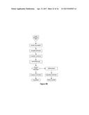 AUTOMATCH PROCESS AND SYSTEM FOR SOFTWARE DEVELOPMENT KIT FOR APPLICATION     PROGRAMMING INTERFACE diagram and image