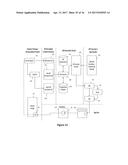 AUTOMATCH PROCESS AND SYSTEM FOR SOFTWARE DEVELOPMENT KIT FOR APPLICATION     PROGRAMMING INTERFACE diagram and image