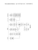 AUTOMATCH PROCESS AND SYSTEM FOR SOFTWARE DEVELOPMENT KIT FOR APPLICATION     PROGRAMMING INTERFACE diagram and image