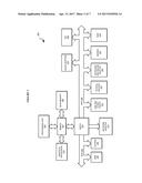 USER INTERFACE DESIGN TO MITIGATE DEVICE DETERIORATION diagram and image