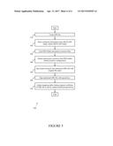 System and Method to Reduce Storage Area Usage of Android Application diagram and image