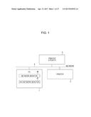 INFORMATION PROCESSING APPARATUS AND CONTROL METHOD THEREFOR diagram and image