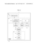 INFORMATION PROCESSING APPARATUS AND CONTROL METHOD THEREFOR diagram and image