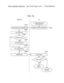 INFORMATION PROCESSING APPARATUS AND CONTROL METHOD THEREFOR diagram and image