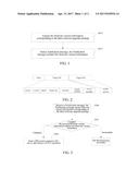 Device Management Session Triggering Method, Device, System and Computer     Storage Medium diagram and image