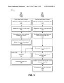 IDENTIFYING A POTENTIAL MENTOR FOR A COMPUTER-ADMINISTERED TEST diagram and image