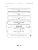 IDENTIFYING A POTENTIAL MENTOR FOR A COMPUTER-ADMINISTERED TEST diagram and image