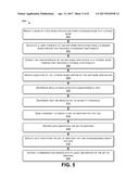 IDENTIFYING A POTENTIAL MENTOR FOR A COMPUTER-ADMINISTERED TEST diagram and image