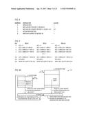 NEURAL NETWORK UNIT WITH NEURAL MEMORY AND ARRAY OF NEURAL PROCESSING     UNITS THAT COLLECTIVELY SHIFT ROW OF DATA RECEIVED FROM NEURAL MEMORY diagram and image