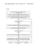 NEURAL NETWORK UNIT WITH NEURAL MEMORY AND ARRAY OF NEURAL PROCESSING     UNITS THAT COLLECTIVELY SHIFT ROW OF DATA RECEIVED FROM NEURAL MEMORY diagram and image