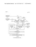 NEURAL NETWORK UNIT WITH NEURAL MEMORY AND ARRAY OF NEURAL PROCESSING     UNITS THAT COLLECTIVELY SHIFT ROW OF DATA RECEIVED FROM NEURAL MEMORY diagram and image