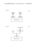 NEURAL NETWORK UNIT WITH NEURAL MEMORY AND ARRAY OF NEURAL PROCESSING     UNITS THAT COLLECTIVELY SHIFT ROW OF DATA RECEIVED FROM NEURAL MEMORY diagram and image