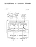 NEURAL NETWORK UNIT WITH NEURAL MEMORY AND ARRAY OF NEURAL PROCESSING     UNITS THAT COLLECTIVELY SHIFT ROW OF DATA RECEIVED FROM NEURAL MEMORY diagram and image