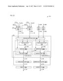 NEURAL NETWORK UNIT WITH NEURAL MEMORY AND ARRAY OF NEURAL PROCESSING     UNITS THAT COLLECTIVELY SHIFT ROW OF DATA RECEIVED FROM NEURAL MEMORY diagram and image