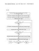 NEURAL NETWORK UNIT WITH NEURAL MEMORY AND ARRAY OF NEURAL PROCESSING     UNITS THAT COLLECTIVELY SHIFT ROW OF DATA RECEIVED FROM NEURAL MEMORY diagram and image