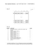 NEURAL NETWORK UNIT WITH NEURAL MEMORY AND ARRAY OF NEURAL PROCESSING     UNITS THAT COLLECTIVELY SHIFT ROW OF DATA RECEIVED FROM NEURAL MEMORY diagram and image