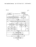 NEURAL NETWORK UNIT WITH NEURAL MEMORY AND ARRAY OF NEURAL PROCESSING     UNITS THAT COLLECTIVELY SHIFT ROW OF DATA RECEIVED FROM NEURAL MEMORY diagram and image