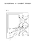 NEURAL NETWORK UNIT WITH OUTPUT BUFFER FEEDBACK AND MASKING CAPABILITY diagram and image