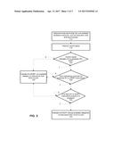 Variable Length Execution Pipeline diagram and image