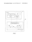 Apparatus, System, And Method For Persistent User-Level Thread diagram and image