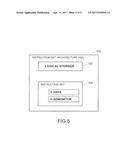 Apparatus, System, And Method For Persistent User-Level Thread diagram and image