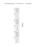 Apparatus, System, And Method For Persistent User-Level Thread diagram and image