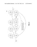 SYSTEM AND METHOD FOR PREDICTING LATENCY OF A VARIABLE-LATENCY INSTRUCTION diagram and image