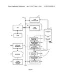 Intelligent Data Storage and Processing Using FPGA Devices diagram and image