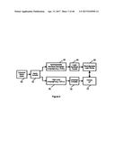 Intelligent Data Storage and Processing Using FPGA Devices diagram and image