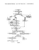 Intelligent Data Storage and Processing Using FPGA Devices diagram and image