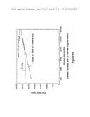 Intelligent Data Storage and Processing Using FPGA Devices diagram and image