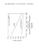 Intelligent Data Storage and Processing Using FPGA Devices diagram and image