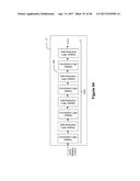 Intelligent Data Storage and Processing Using FPGA Devices diagram and image