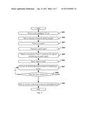 METHOD AND APPARATUS FOR CONTROLLING A STARTUP BOOTSTRAP PROGRAM OF AN     INTELLIGENT TV SET diagram and image