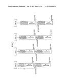 PARALLEL PROCESSING DEVICE AND PARALLEL PROCESSING METHOD diagram and image