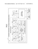 PARALLEL PROCESSING DEVICE AND PARALLEL PROCESSING METHOD diagram and image