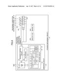 PARALLEL PROCESSING DEVICE AND PARALLEL PROCESSING METHOD diagram and image