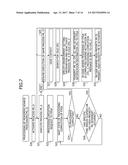 PARALLEL PROCESSING DEVICE AND PARALLEL PROCESSING METHOD diagram and image