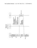 PARALLEL PROCESSING DEVICE AND PARALLEL PROCESSING METHOD diagram and image