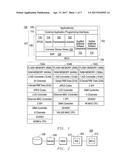 SOFTWARE PLATFORM FOR EMBEDDED SYSTEMS diagram and image