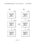 SOFTWARE PLATFORM FOR EMBEDDED SYSTEMS diagram and image