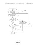 DIRECT APPLICATION-LEVEL CONTROL OF MULTIPLE ASYNCHRONOUS EVENTS diagram and image