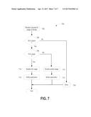 DIRECT APPLICATION-LEVEL CONTROL OF MULTIPLE ASYNCHRONOUS EVENTS diagram and image