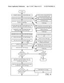 AUTHORING AND RUNNING TASK-BASED FLOWS WITHIN A COMPUTING SYSTEM diagram and image