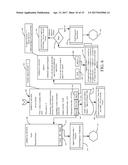 AUTHORING AND RUNNING TASK-BASED FLOWS WITHIN A COMPUTING SYSTEM diagram and image