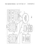 Method and Apparatus for Workload Placement on Heterogeneous Systems diagram and image