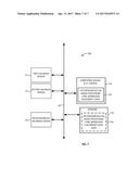 Method and Apparatus for Workload Placement on Heterogeneous Systems diagram and image