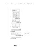 DIRECT APPLICATION-LEVEL CONTROL OF MULTIPLE ASYNCHRONOUS EVENTS diagram and image